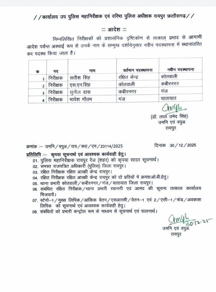 रायपुर  साल के अंतिम दिन पुलिस में बड़ा फेरबदल, चार टीआई सहित 119 अधिकारियों का तबादला
