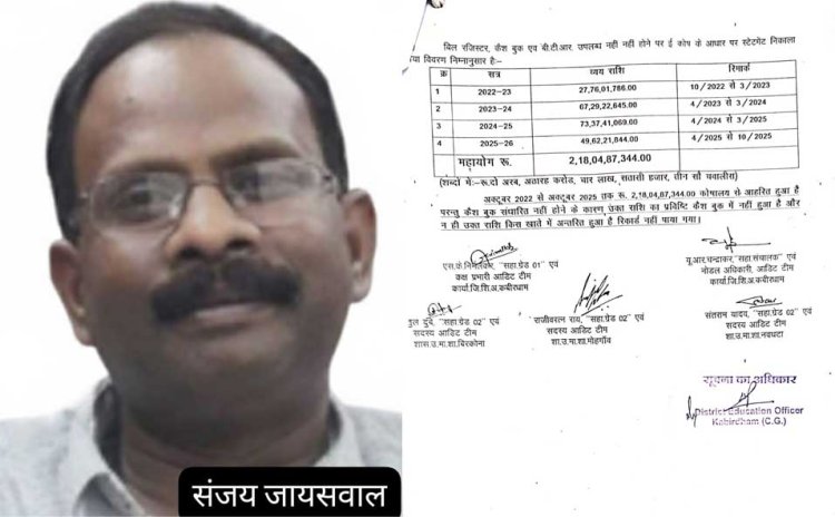 RTI से खुला 2 अरब 18 करोड़ का शिक्षा विभाग का महाघोटाला...