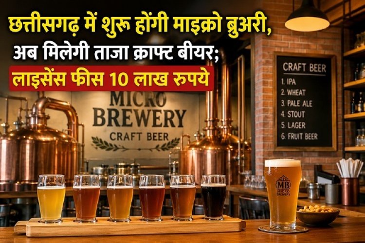 छत्तीसगढ़ में शुरू होंगी माइक्रो ब्रुअरी, अब मिलेगी ताजा क्राफ्ट बीयर; लाइसेंस फीस 10 लाख रुपये